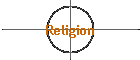 Religion